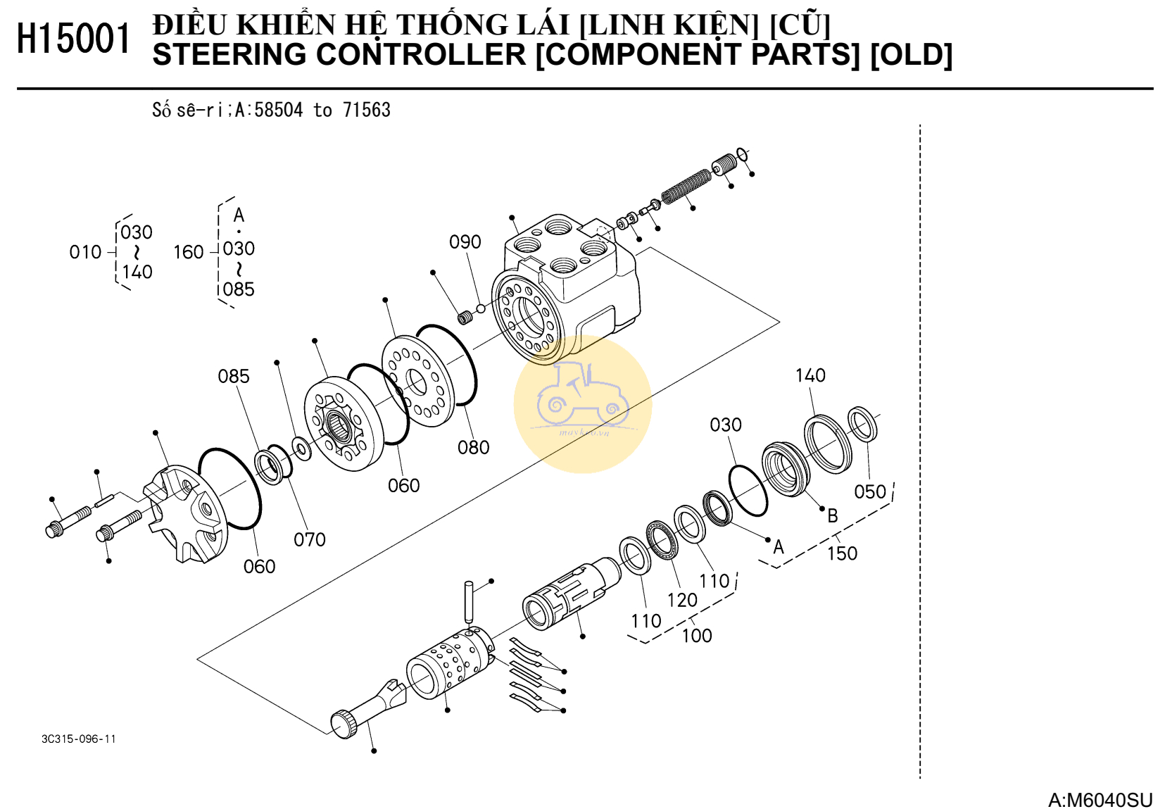 Bộ phận  điều khiển hệ thống lái (cũ)